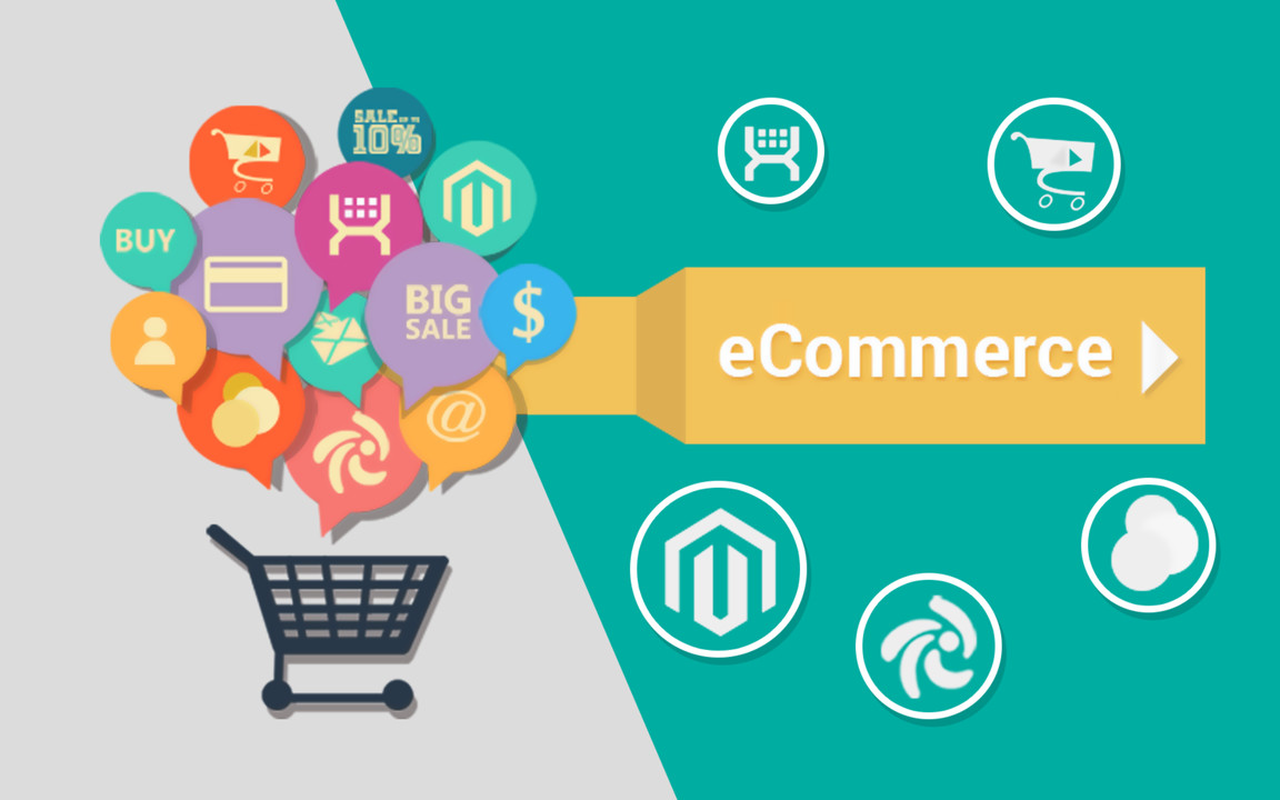 E-Commerce and Some of the Historical Background of E-Commerce –